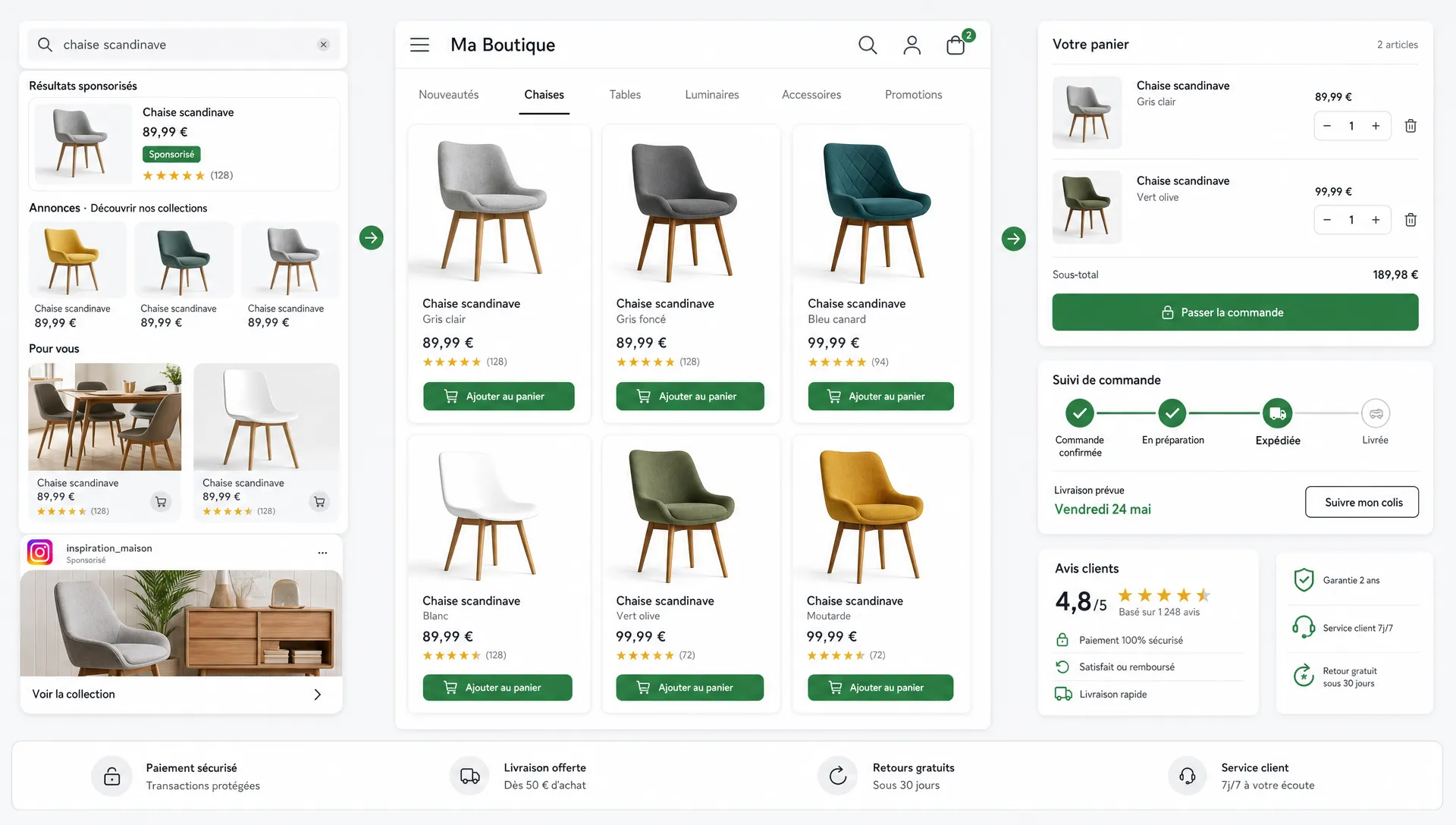 Une composition graphique résume les étapes clés d’un site e-commerce, de la visibilité à la commande.