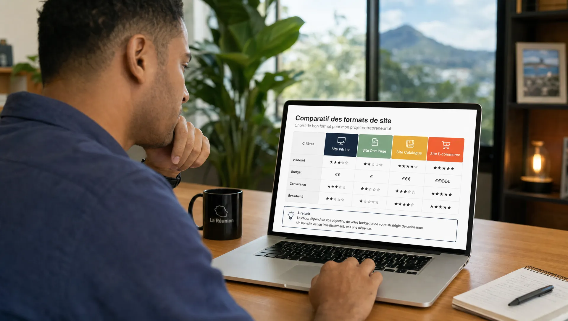 Un entrepreneur réunionnais compare plusieurs formats de site pour projet entrepreneurial avec des critères de visibilité, budget, conversion et évolutivité.