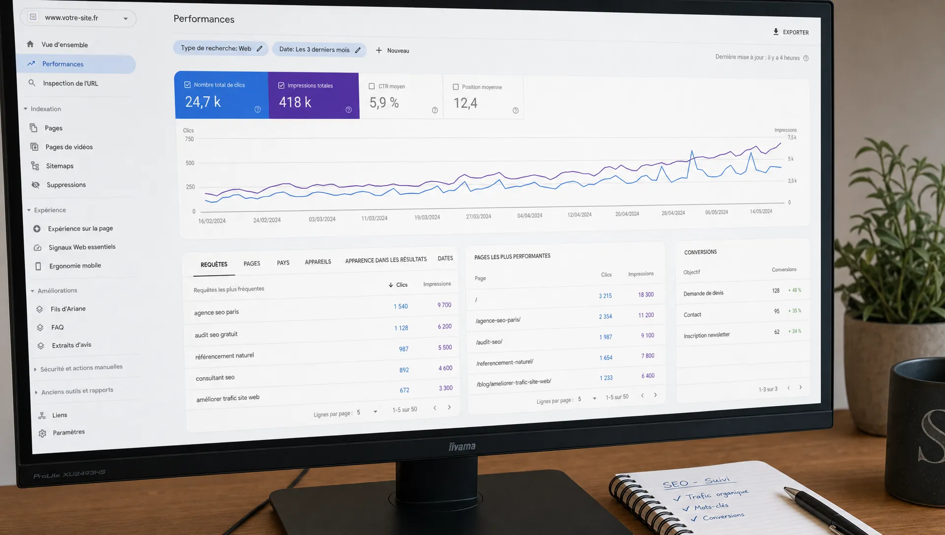 Un tableau de bord SEO en cours d’analyse montre les signaux d’une acquisition durable pour l’entreprise.